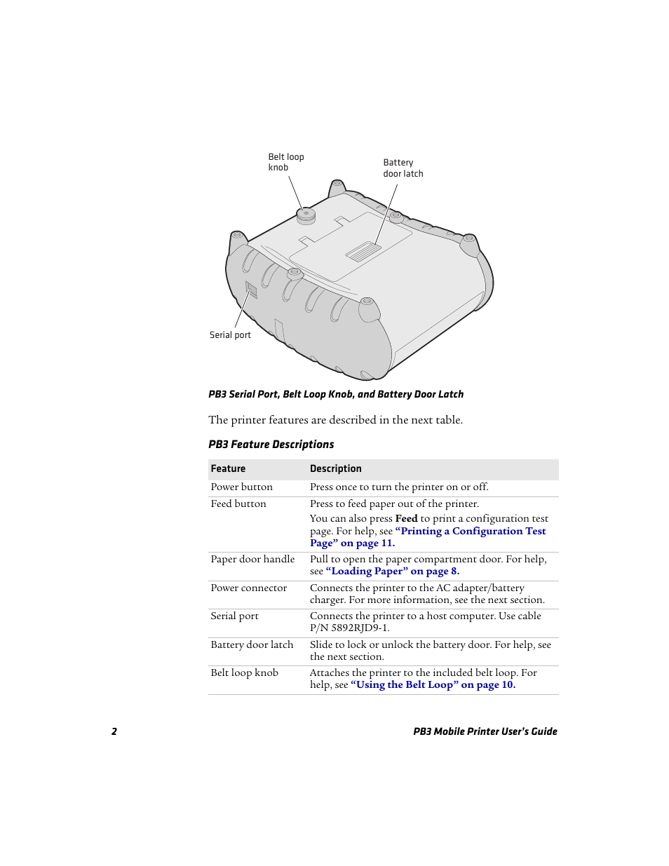 Intermec Mobile PB3 User Manual | Page 12 / 38