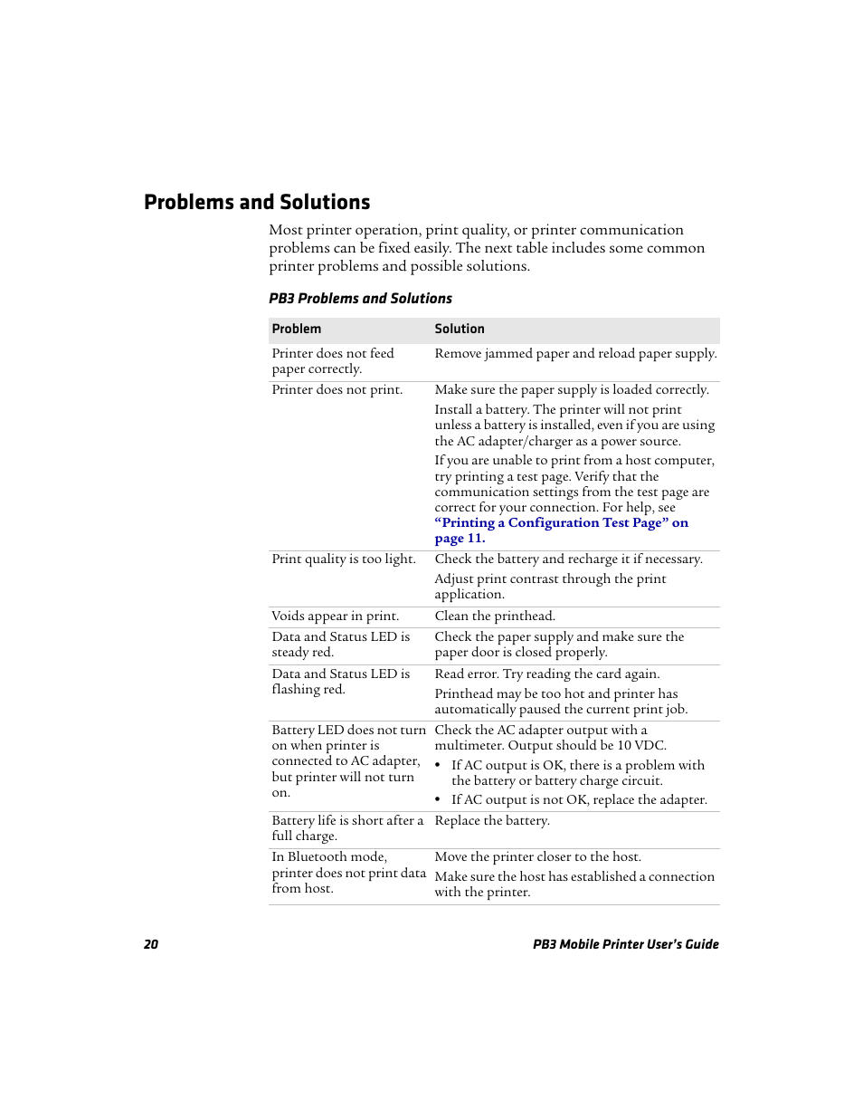 Problems and solutions | Intermec Mobile PB3 User Manual | Page 30 / 38