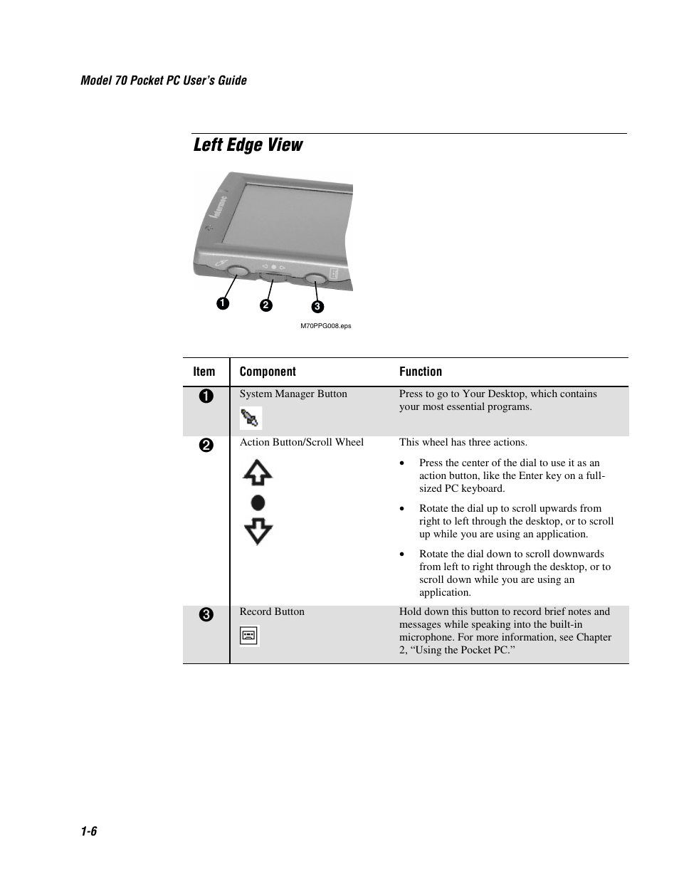 Left edge view | Intermec 70 User Manual | Page 18 / 134