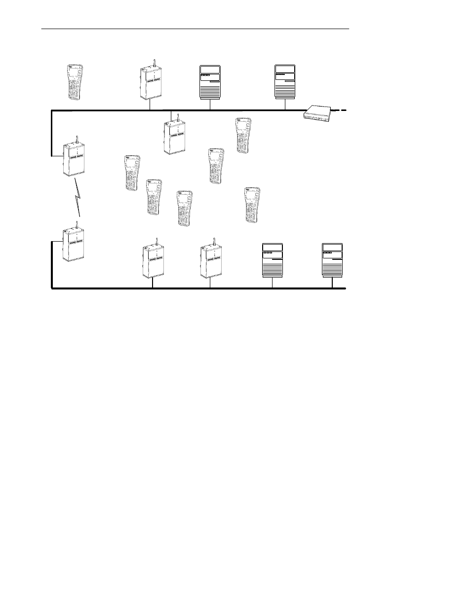 Example 1 | Intermec 6710 User Manual | Page 115 / 348