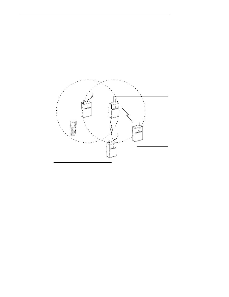 Wireless hops | Intermec 6710 User Manual | Page 131 / 348