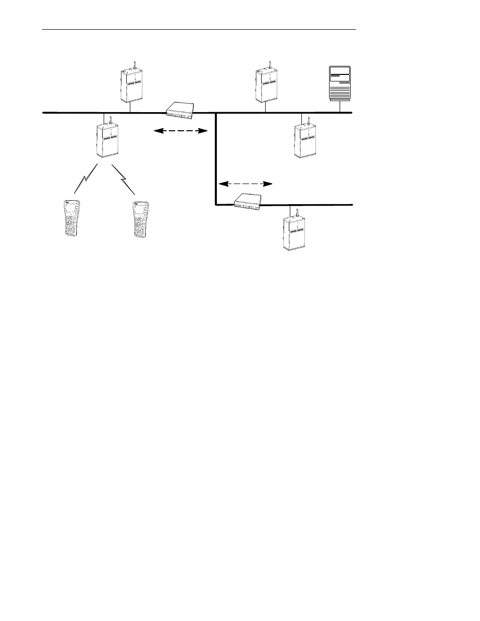 Intermec 6710 User Manual | Page 146 / 348