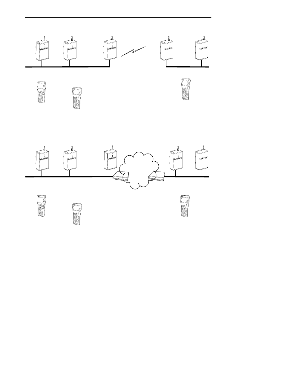 Intermec 6710 User Manual | Page 230 / 348