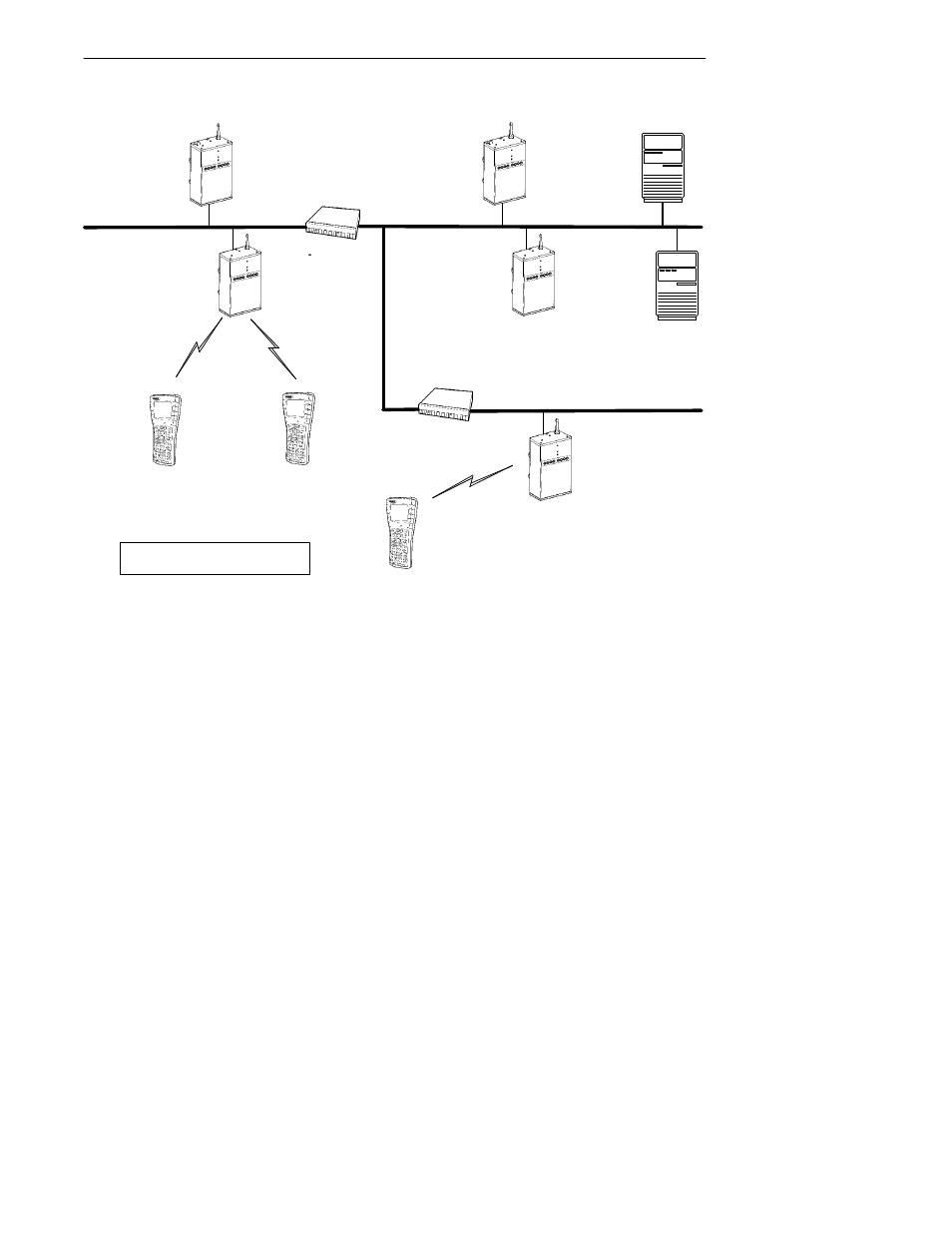 Intermec 6710 User Manual | Page 236 / 348