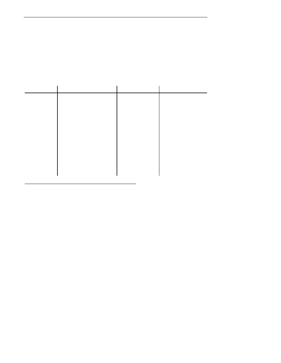 Access to management information | Intermec 6710 User Manual | Page 254 / 348