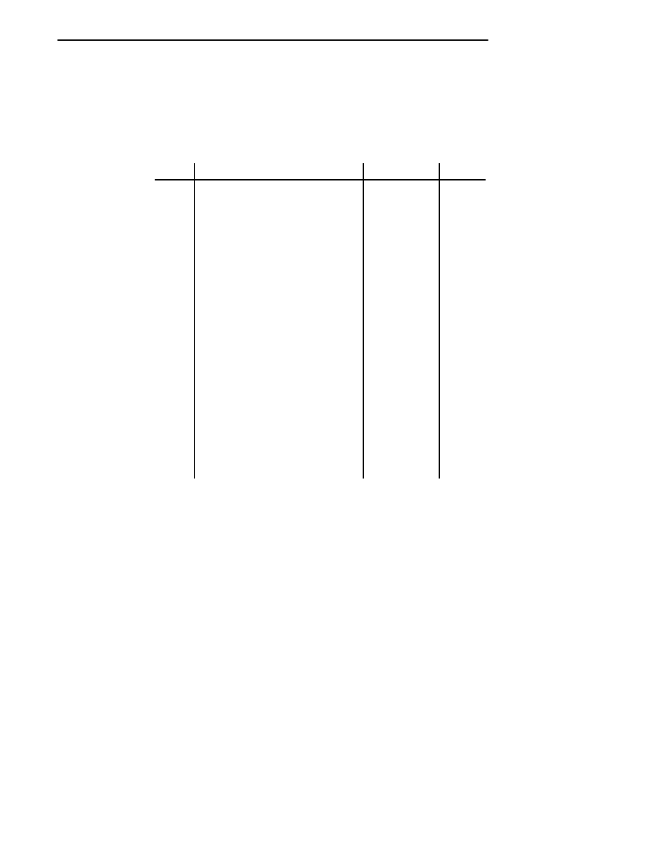 Intermec 6710 User Manual | Page 263 / 348