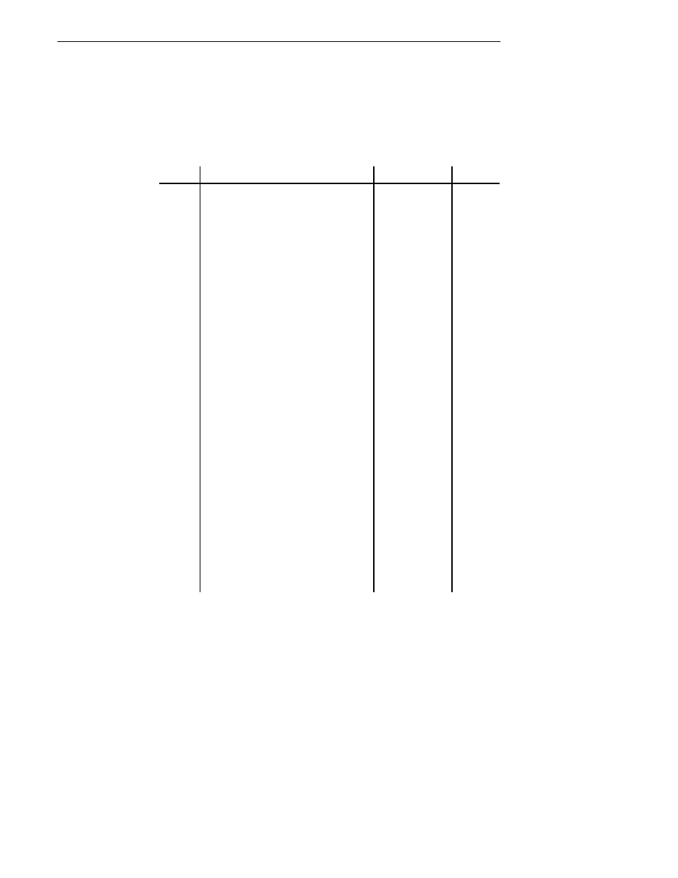 Intermec 6710 User Manual | Page 264 / 348