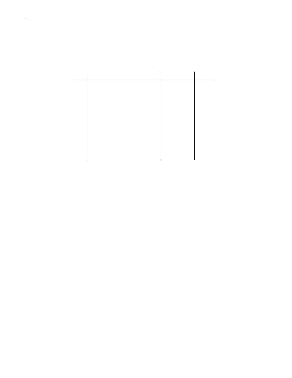 Intermec 6710 User Manual | Page 266 / 348