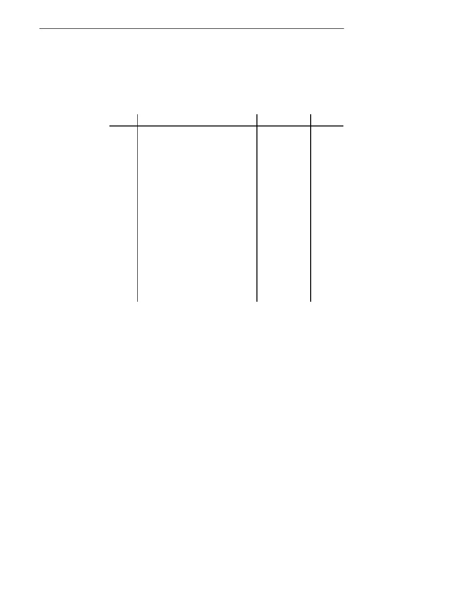 Control groups | Intermec 6710 User Manual | Page 272 / 348