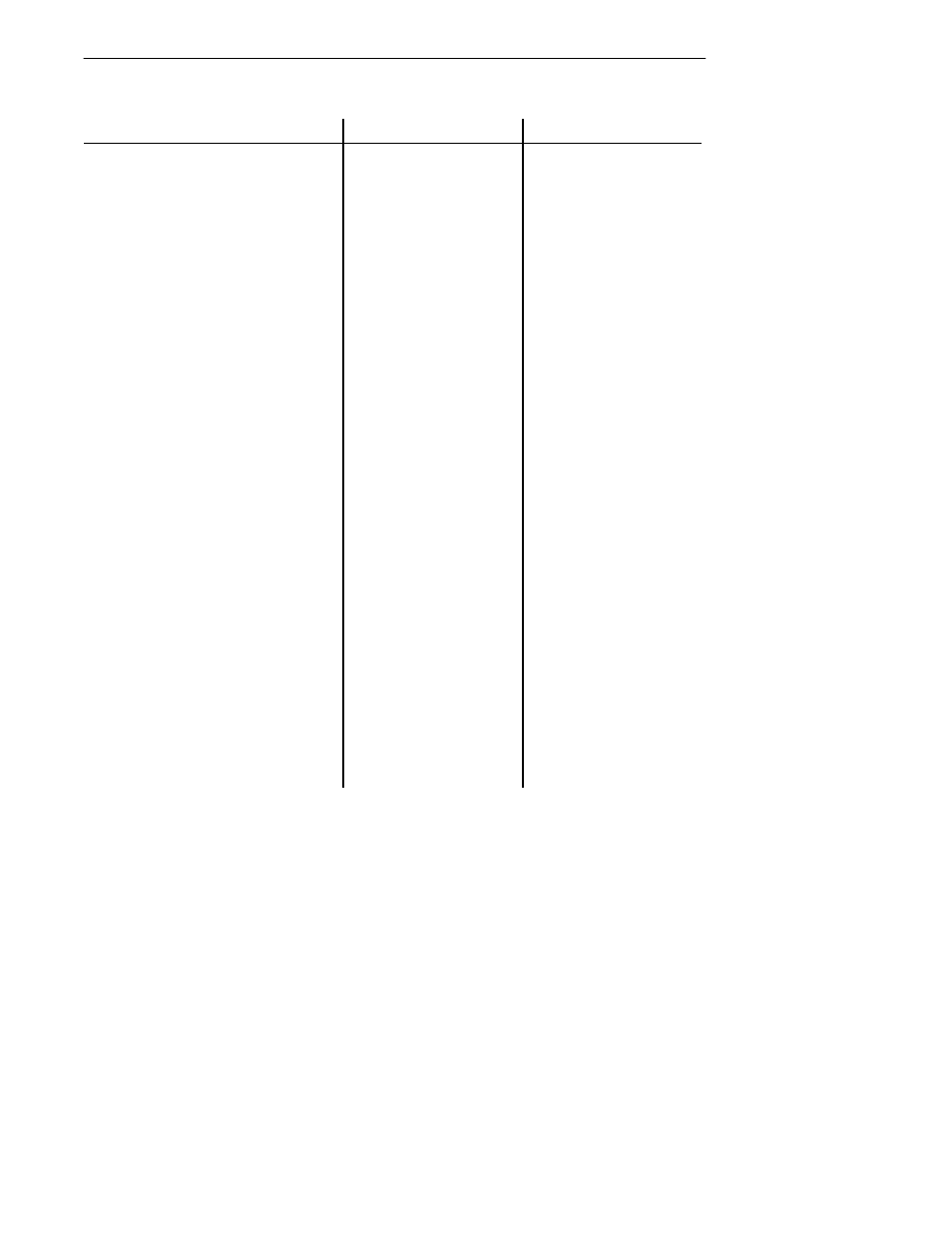 Intermec 6710 User Manual | Page 76 / 348