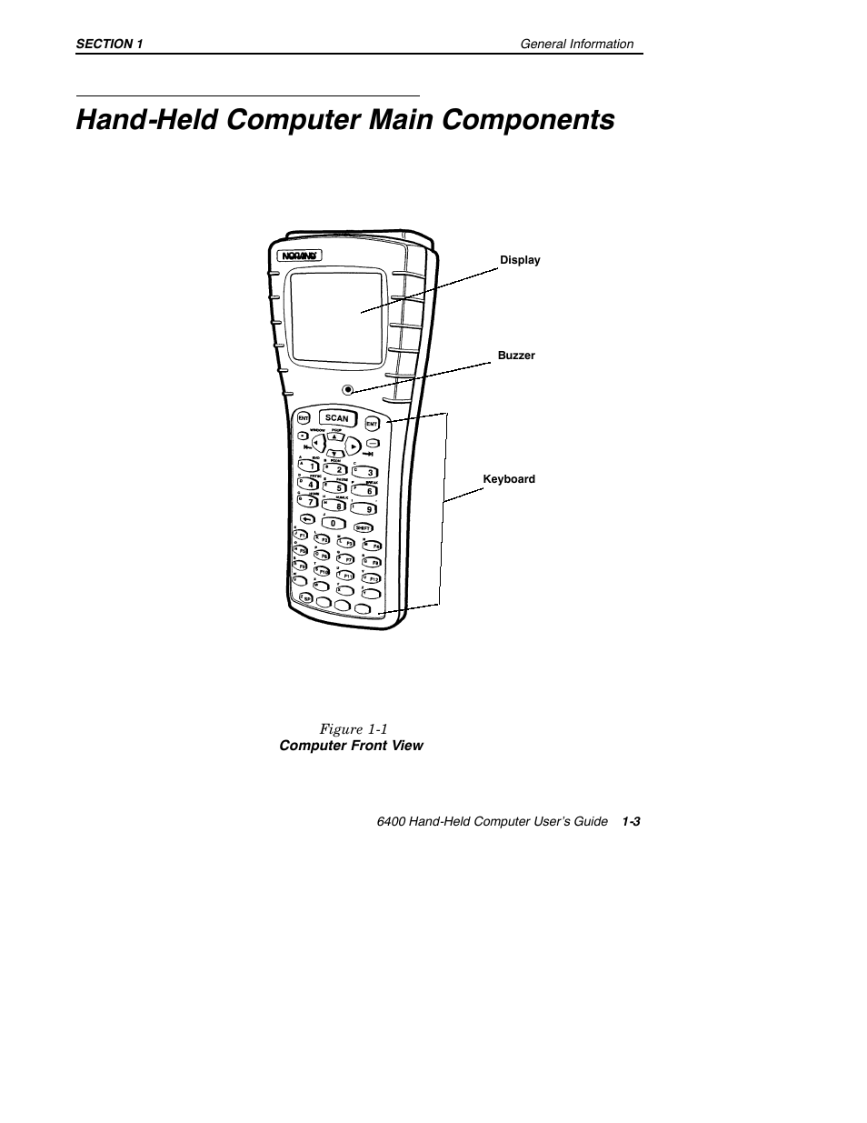 Hand-held computer main components | Intermec 6400 User Manual | Page 11 / 196