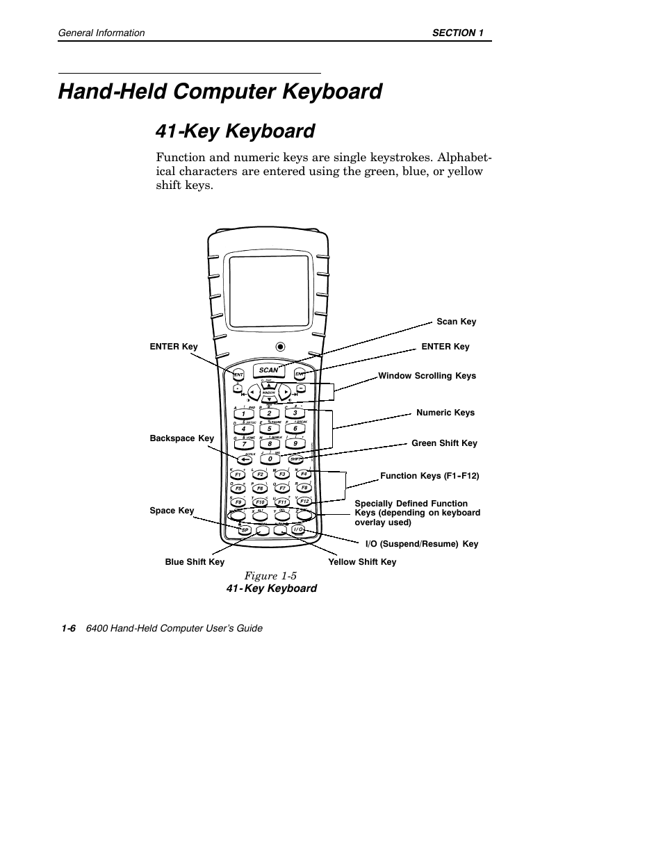 Hand-held computer keyboard, Key keyboard | Intermec 6400 User Manual | Page 14 / 196
