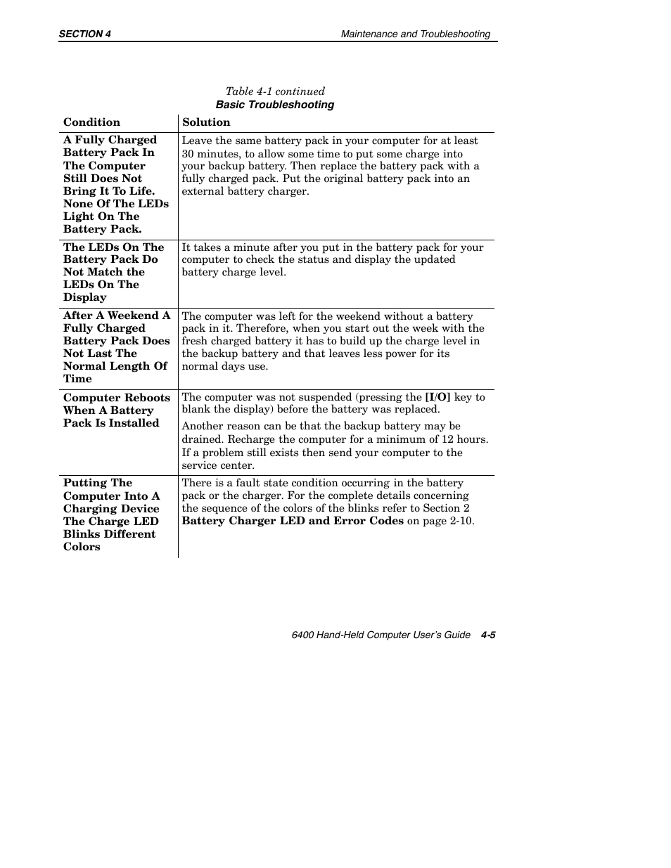 Intermec 6400 User Manual | Page 141 / 196