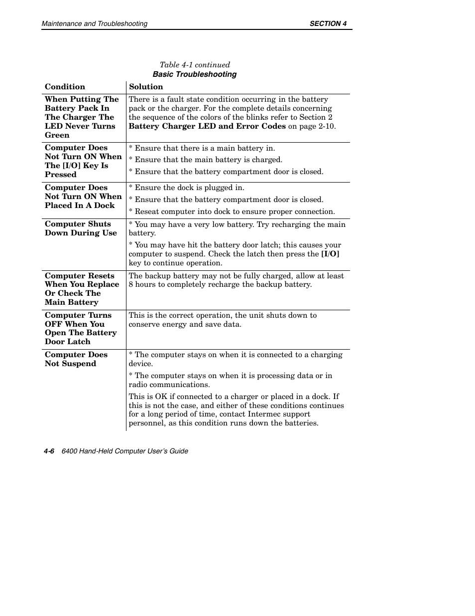 Intermec 6400 User Manual | Page 142 / 196