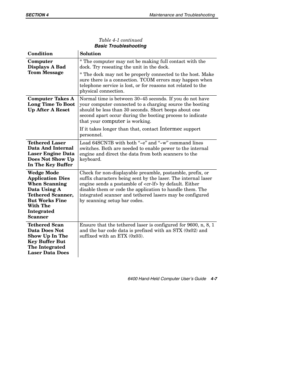 Intermec 6400 User Manual | Page 143 / 196