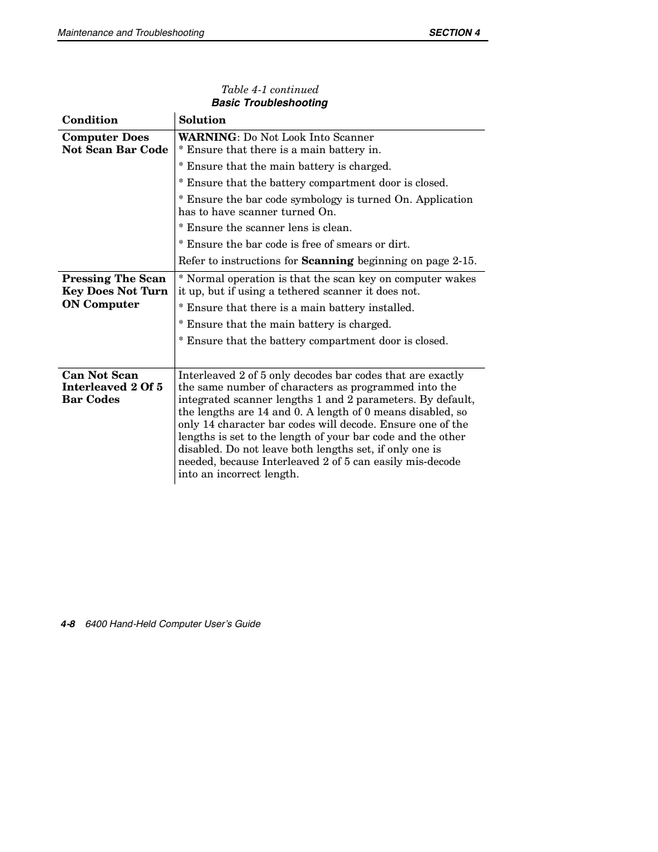 Intermec 6400 User Manual | Page 144 / 196