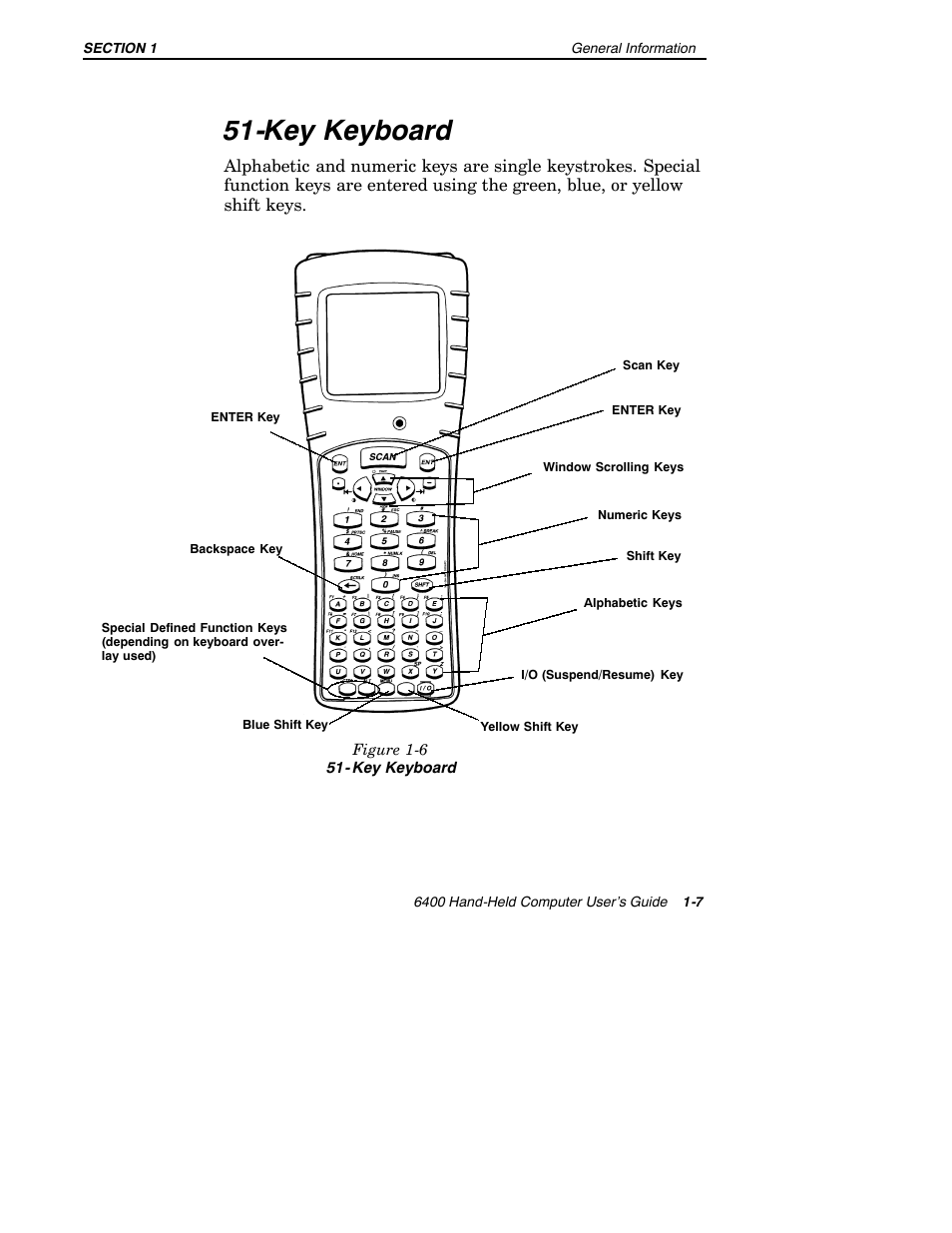 Key keyboard | Intermec 6400 User Manual | Page 15 / 196