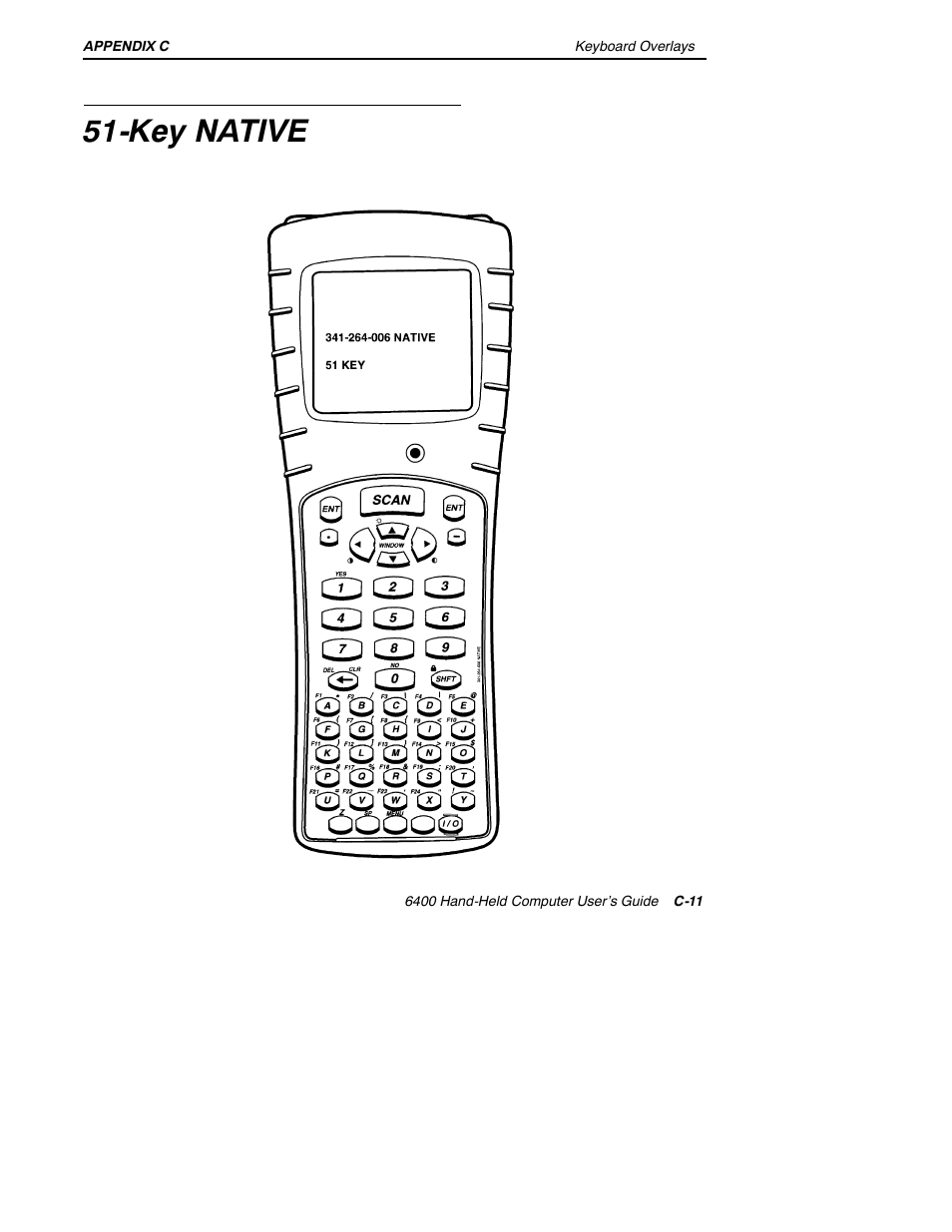 Key native | Intermec 6400 User Manual | Page 191 / 196