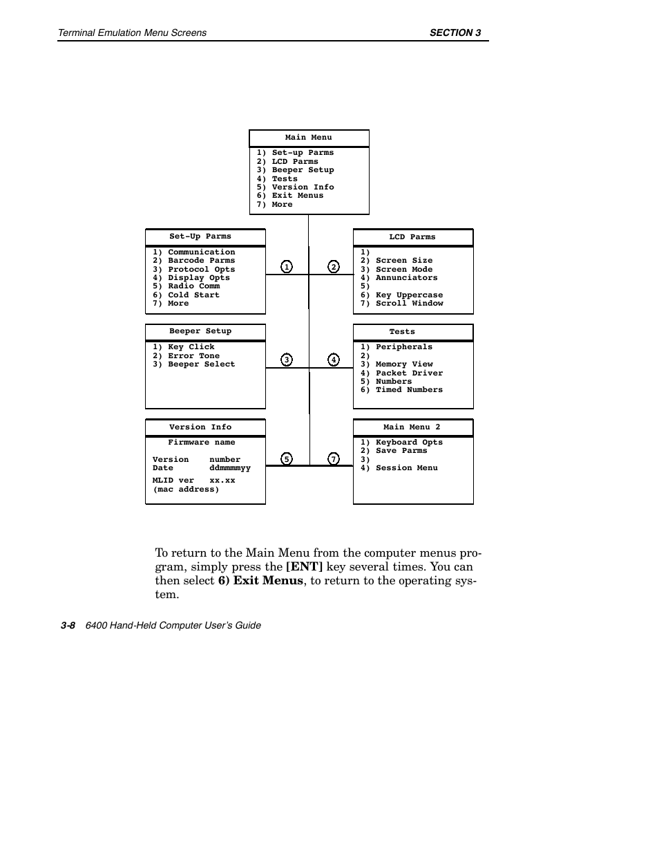 Intermec 6400 User Manual | Page 80 / 196
