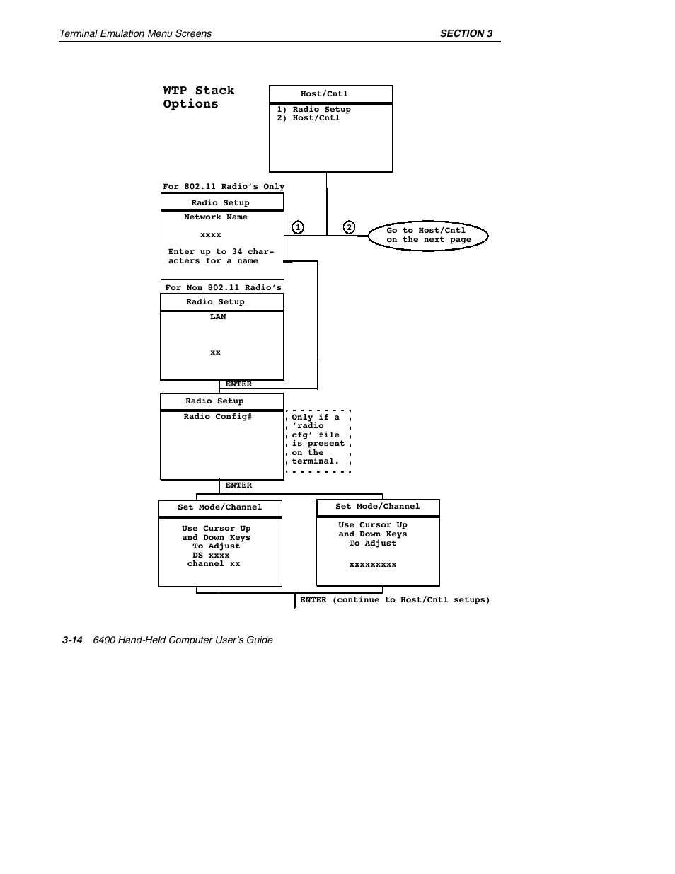 Wtp stack options | Intermec 6400 User Manual | Page 86 / 196