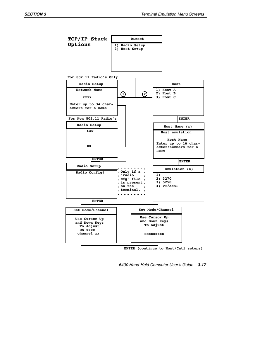 Tcp/ip stack options | Intermec 6400 User Manual | Page 89 / 196