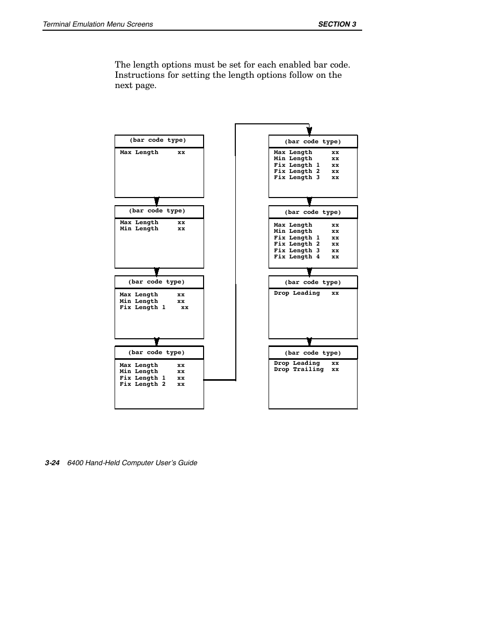 Intermec 6400 User Manual | Page 96 / 196