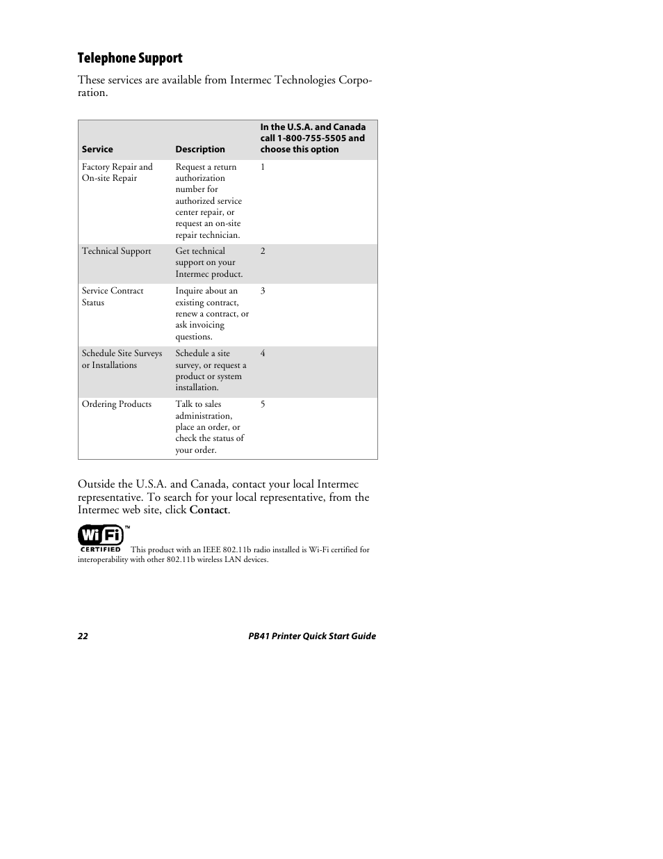 Telephone support | Intermec PB41 User Manual | Page 22 / 24