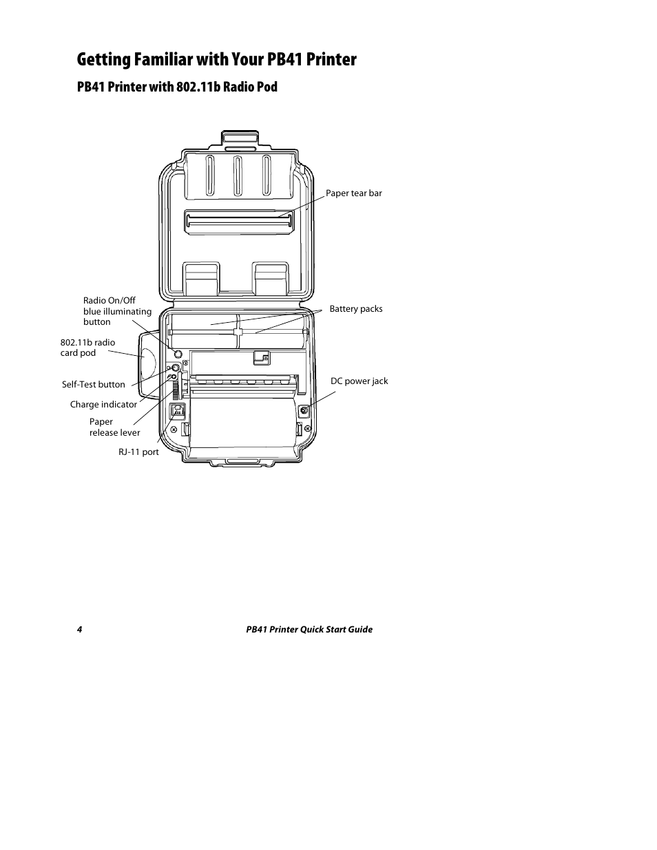 Getting familiar with your pb41 printer | Intermec PB41 User Manual | Page 4 / 24