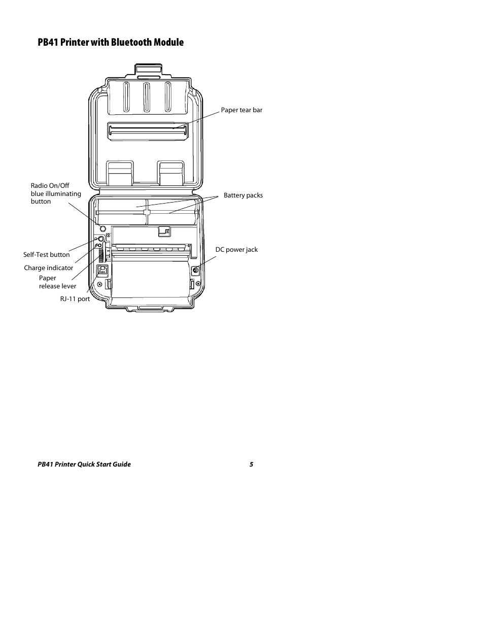 Pb41 printer with bluetooth module | Intermec PB41 User Manual | Page 5 / 24