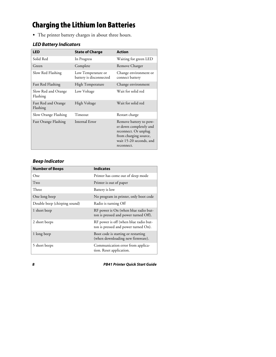 Charging the lithium ion batteries, Beep indicator | Intermec PB41 User Manual | Page 8 / 24