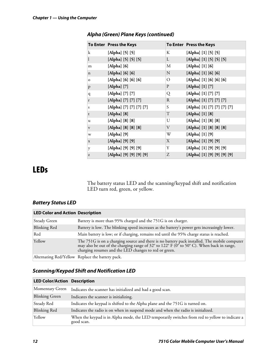 Leds | Intermec 751G User Manual | Page 26 / 156