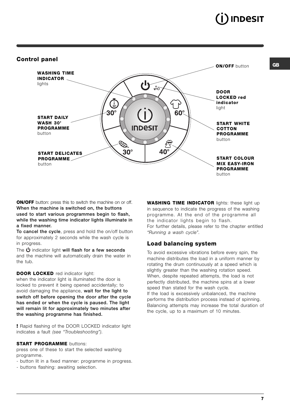 Control panel, Load balancing system | Indesit SIXL 145 User Manual | Page 7 / 16