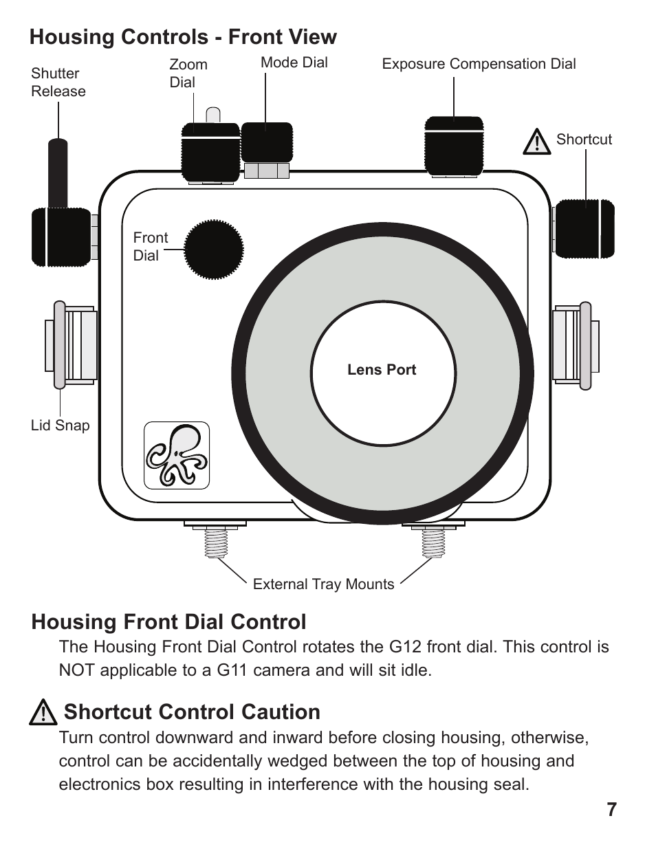 Lens port, Housing controls - front view, Housing front dial control | Shortcut control caution | Ikelite Underwater Housing for Canon PowerShot G12 User Manual | Page 7 / 28