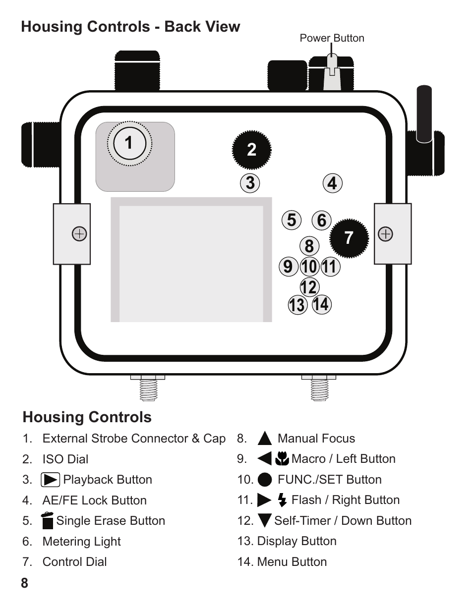 Ikelite Underwater Housing for Canon PowerShot G12 User Manual | Page 8 / 28