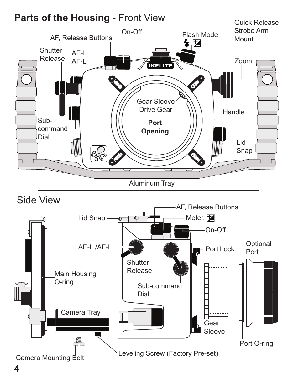 Parts of the housing - front view, Side view | Ikelite D90 User Manual | Page 4 / 28