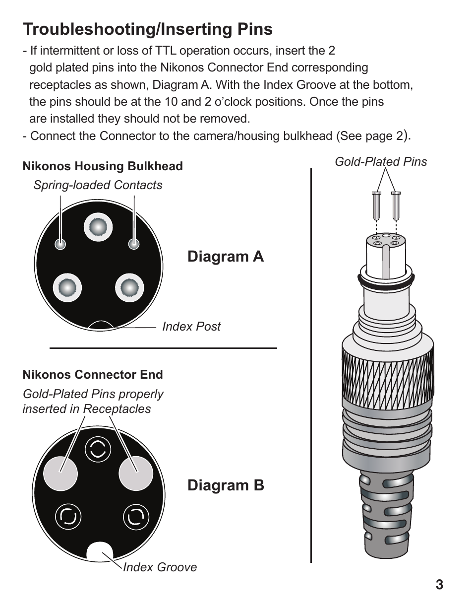 Troubleshooting/inserting pins, Diagram a, Diagram b | Ikelite pdf #4104.6 ..... Nikonos TTL Cord Film Camera User Manual | Page 3 / 4