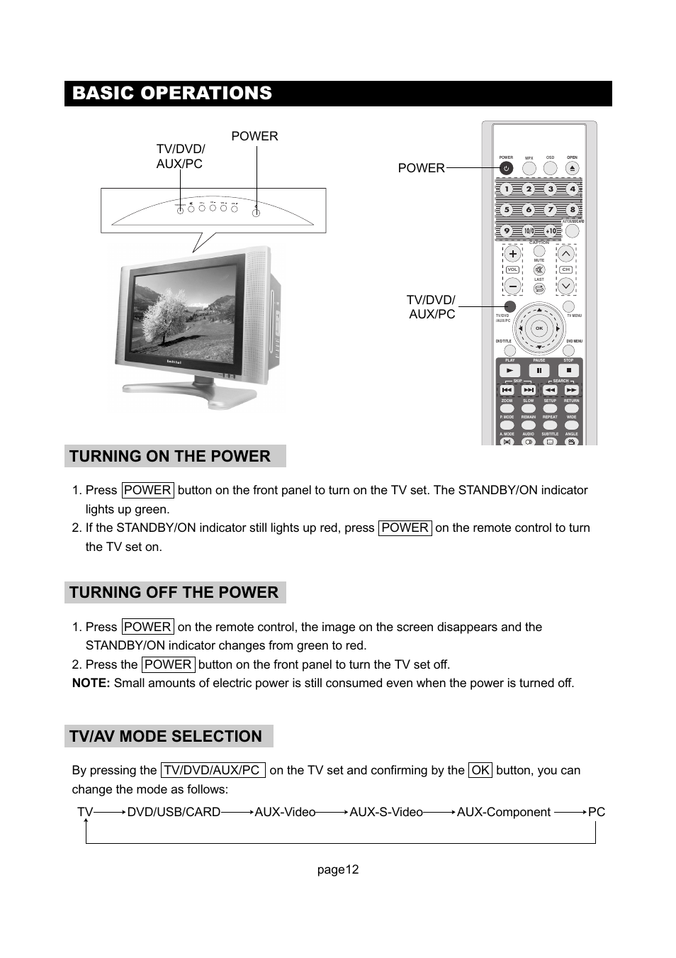 Basic operations, Turning on the power, Turning off the power | Tv/av mode selection, Page12, Power, Tv/dvd/ aux/pc | Initial Technology DTV-172 User Manual | Page 15 / 51