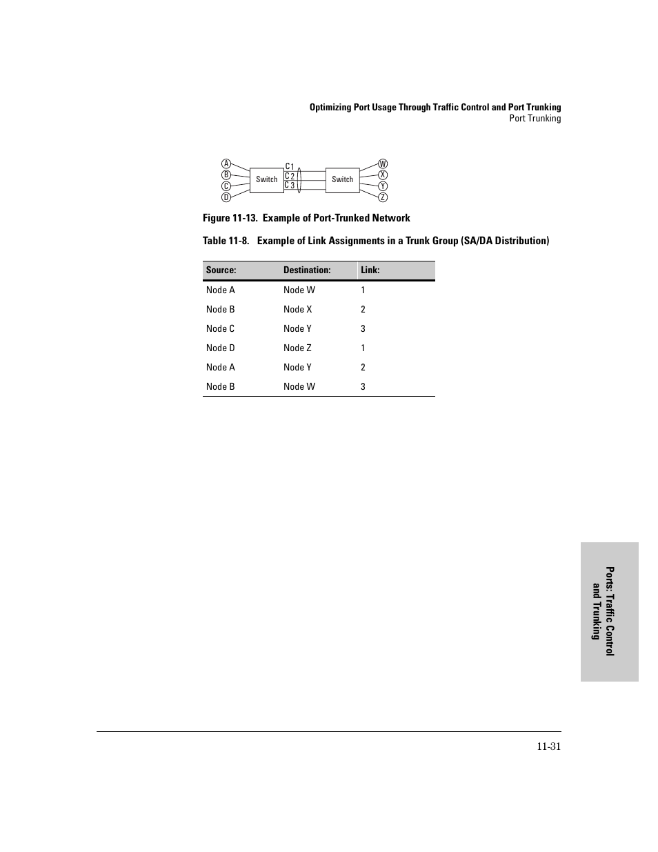 IronPort Systems 4108GL User Manual | Page 229 / 483