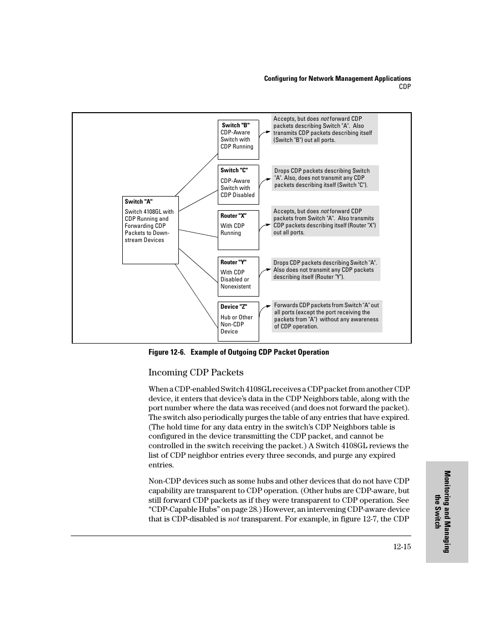 Incoming cdp packets, Incoming cdp packets -15 | IronPort Systems 4108GL User Manual | Page 245 / 483