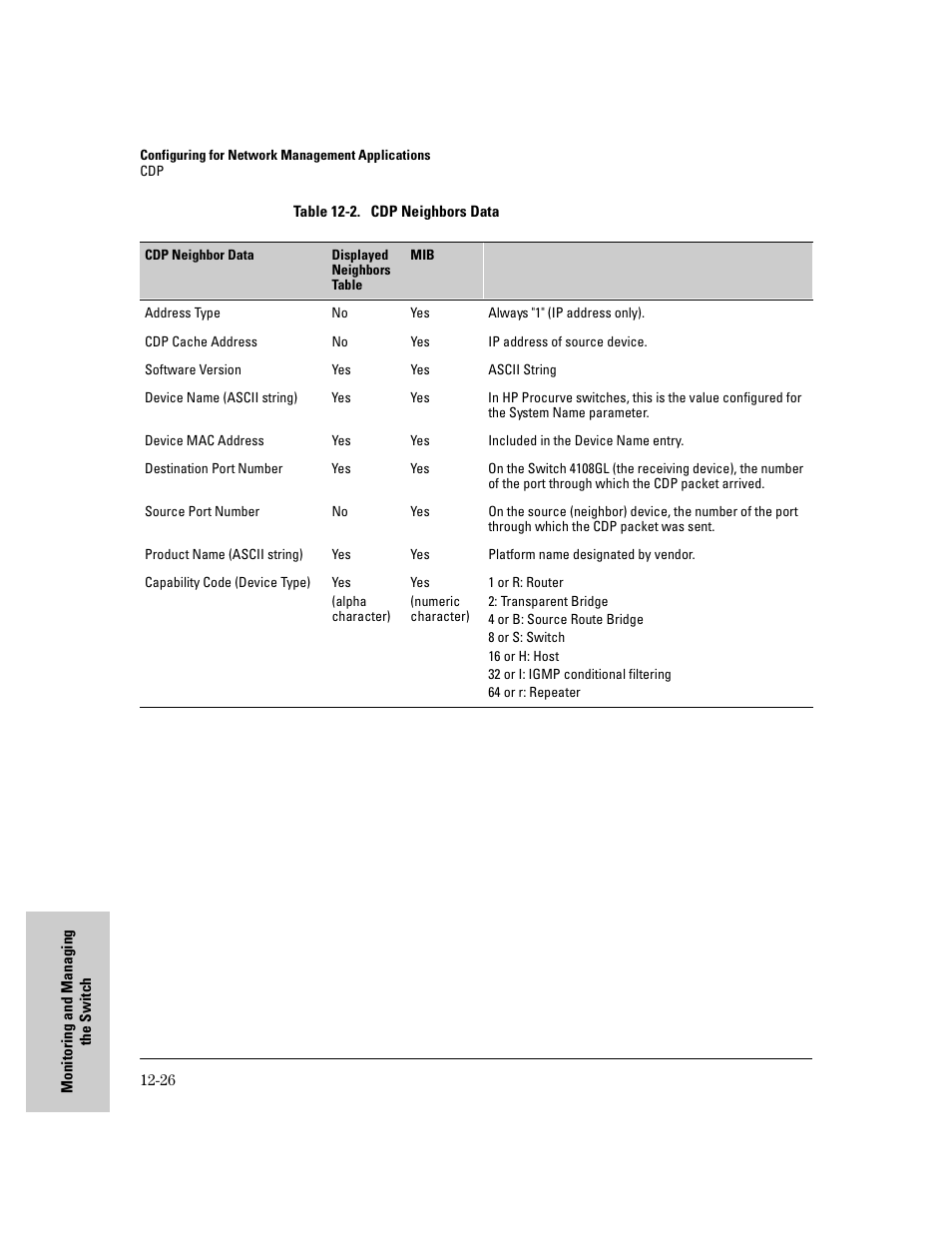 IronPort Systems 4108GL User Manual | Page 256 / 483