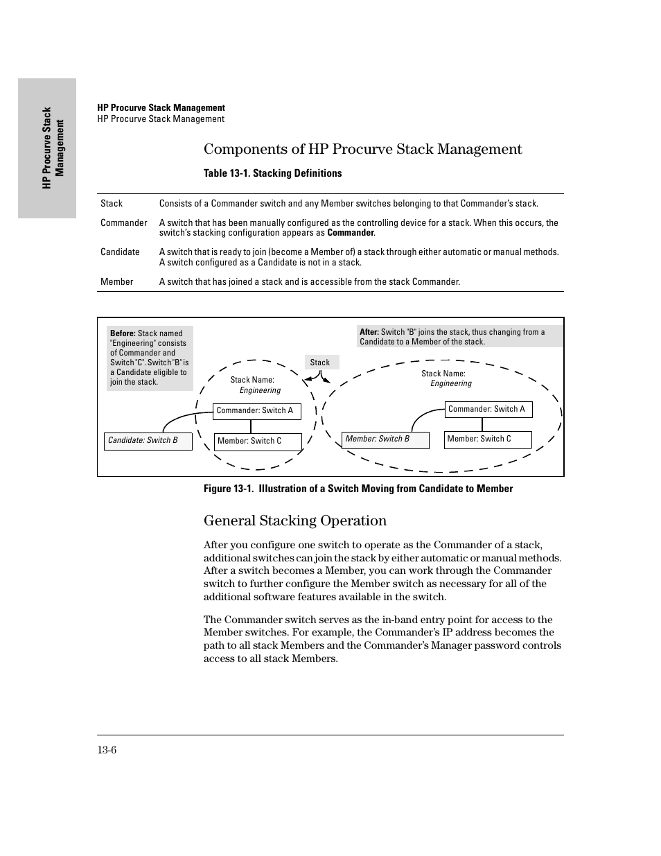 Components of hp procurve stack management, General stacking operation, Components of hp procurve stack management -6 | General stacking operation -6 | IronPort Systems 4108GL User Manual | Page 264 / 483