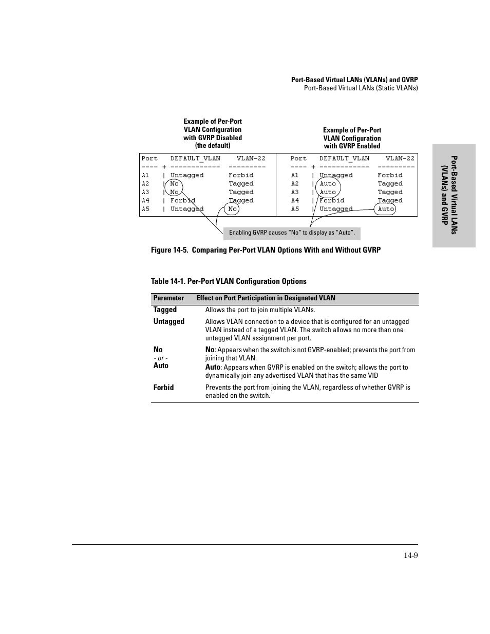 IronPort Systems 4108GL User Manual | Page 315 / 483