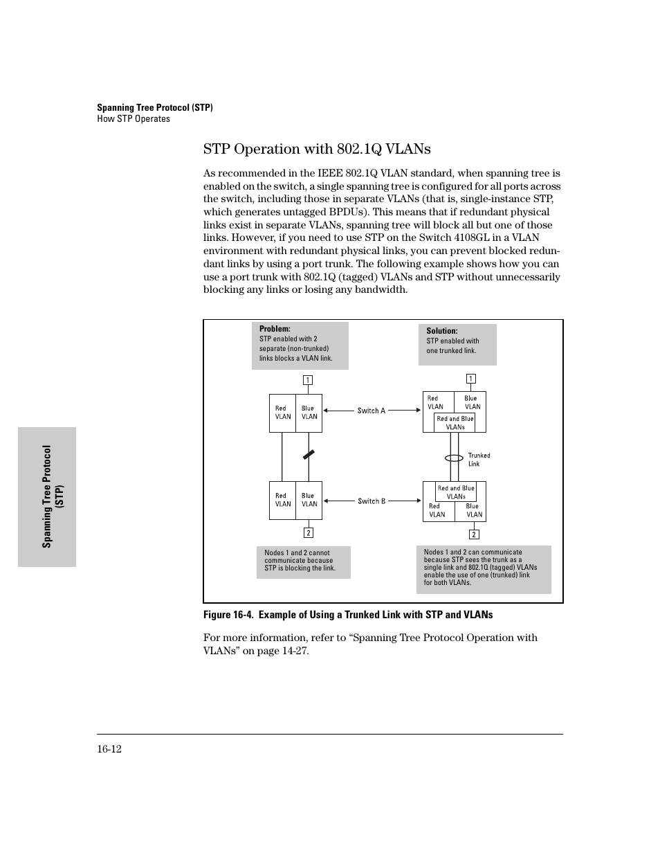 Stp operation with 802.1q vlans, Stp operation with 802.1q vlans -12 | IronPort Systems 4108GL User Manual | Page 382 / 483