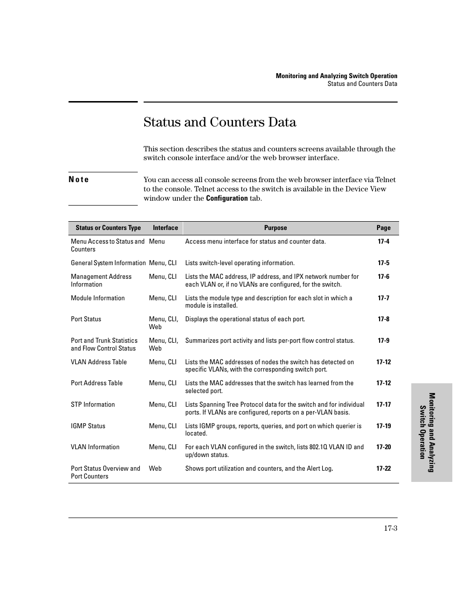 Status and counters data | IronPort Systems 4108GL User Manual | Page 387 / 483