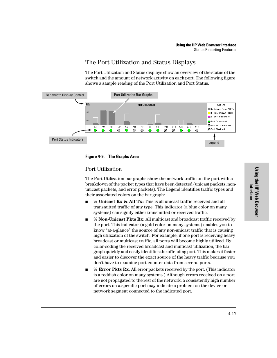 The port utilization and status displays, Port utilization, The port utilization and status displays -17 | Port utilization -17 | IronPort Systems 4108GL User Manual | Page 73 / 483