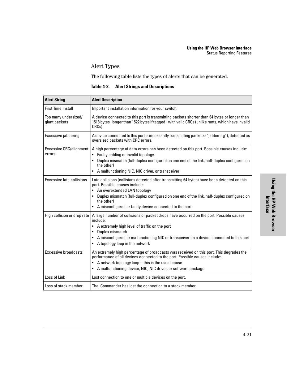 Alert types, Alert types -21 | IronPort Systems 4108GL User Manual | Page 77 / 483