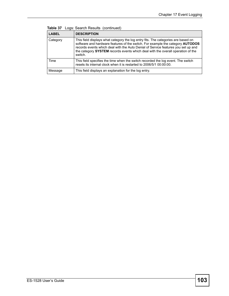 IronPort Systems ES-1528 User Manual | Page 103 / 170