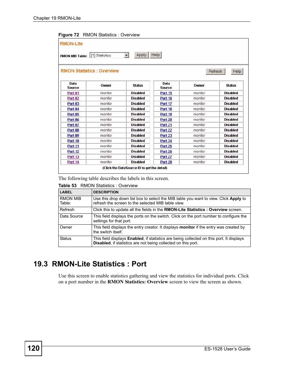 3 rmon-lite statistics : port, Figure 72 rmon statistics : overview, Table 53 rmon statistics : overview | IronPort Systems ES-1528 User Manual | Page 120 / 170