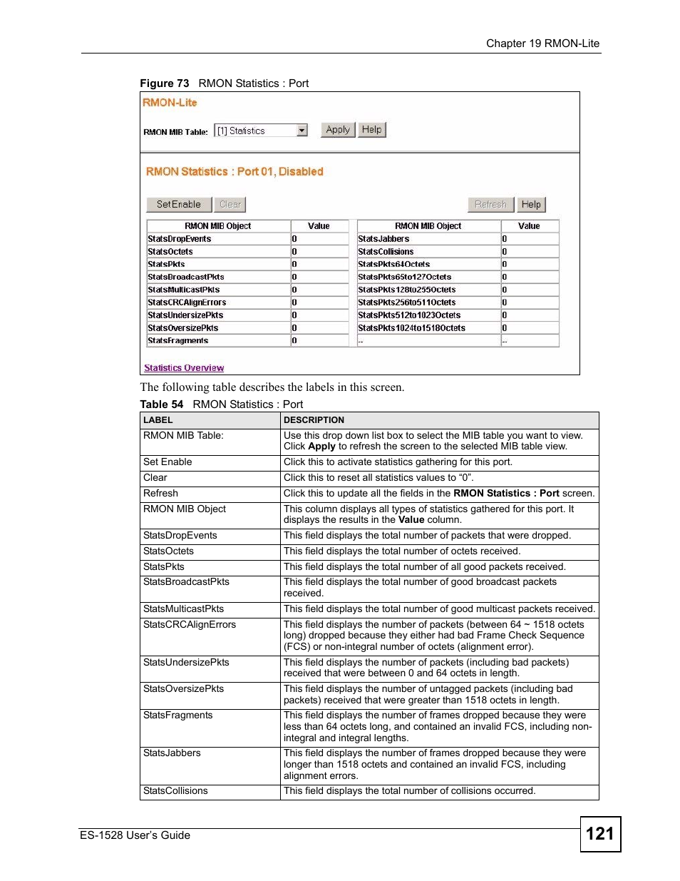 Figure 73 rmon statistics : port, Table 54 rmon statistics : port | IronPort Systems ES-1528 User Manual | Page 121 / 170