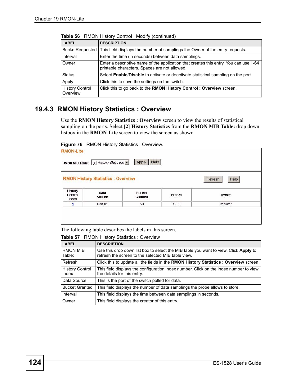 3 rmon history statistics : overview, Figure 76 rmon history statistics : overview, Table 57 rmon history statistics : overview | IronPort Systems ES-1528 User Manual | Page 124 / 170